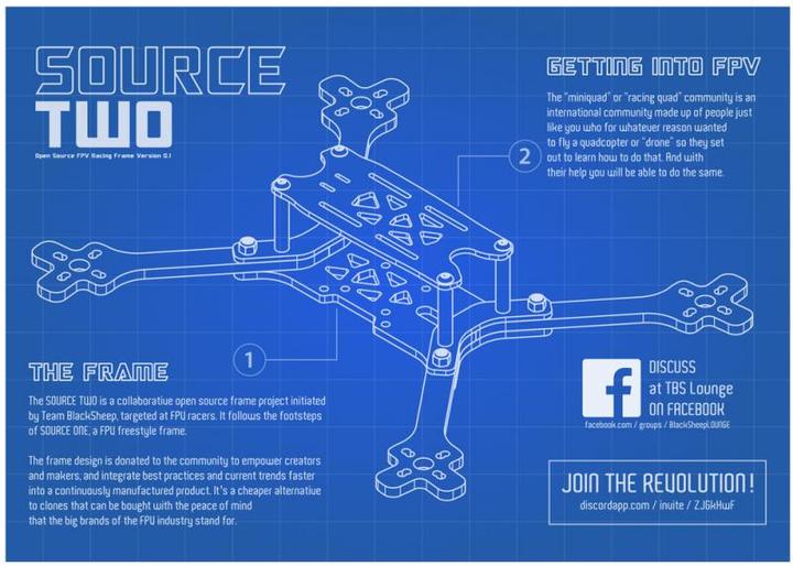Actual product image TBS Source Two V0.1