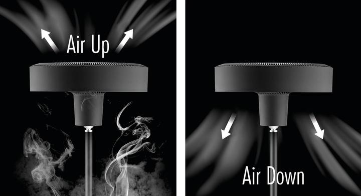 Image du produit Trisa Ambiance (58.40 dB)
