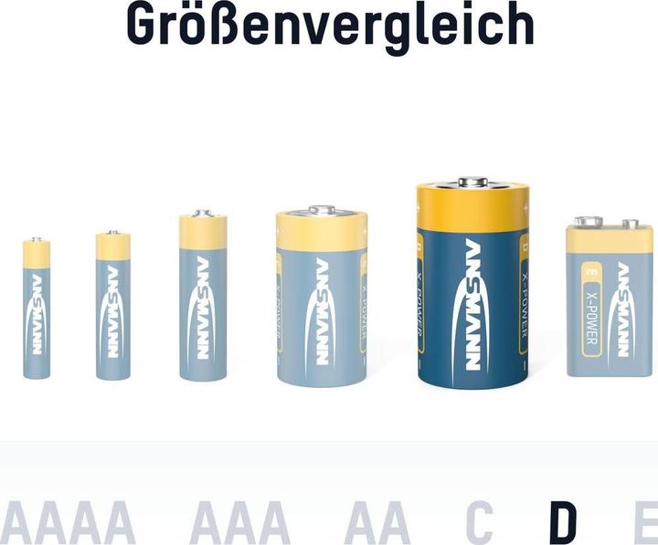 Actual product image Ansmann X-Power (2 pcs., D)