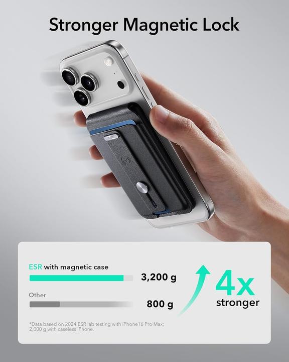 Actual product image ESR HaloLock Geo Wallet Stand, Midnight Black