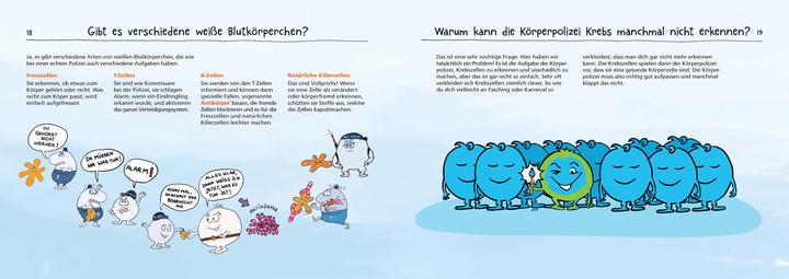 Produktbild Krebs erklärt für Klein und Gross (Deutsch, Bianca Senf, Kirsten Grabowski, 2024)