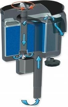 Produktbild Aquael Aquarienfilter (100 l, Aussenfilter)