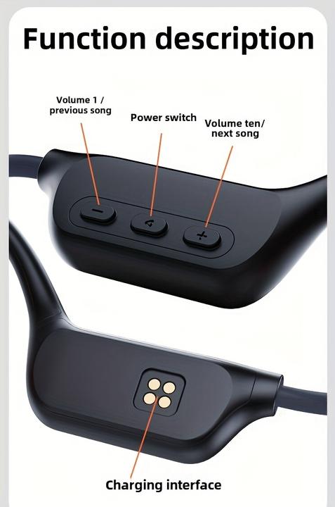 Produktbild PhoneLook Bluetooth 5.4 Wasserdichte kabellose Knochenleitungs-Kopfhörer für Sport und Schwimmen mit 32 GB int (Kabellos)