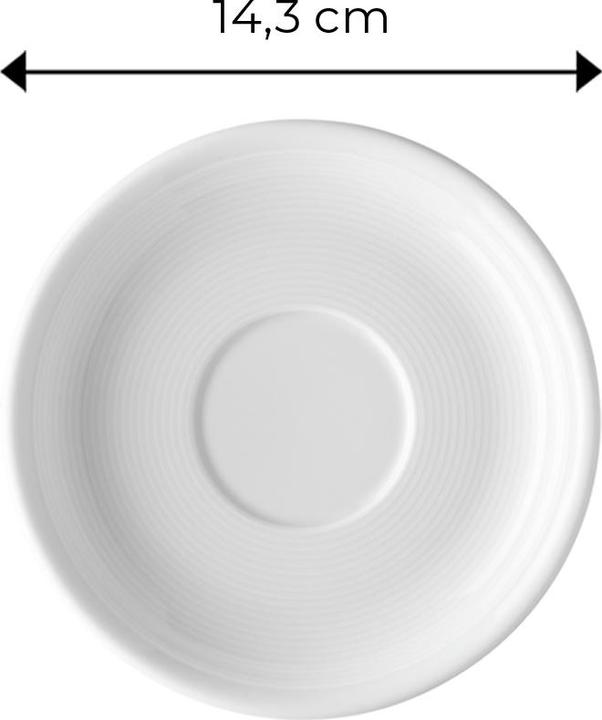 Actual product image Hutschenreuther Trend (30 pcs.)