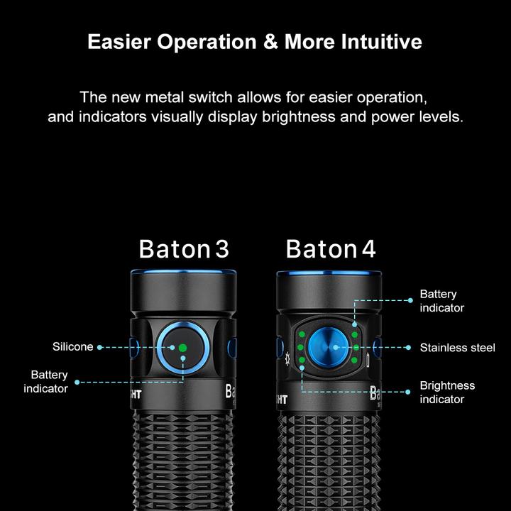 Actual product image Olight Baton 4 Premium Edition LED torch battery-powered 1300lm 35h 194g (6.30 cm, 1300 lm)