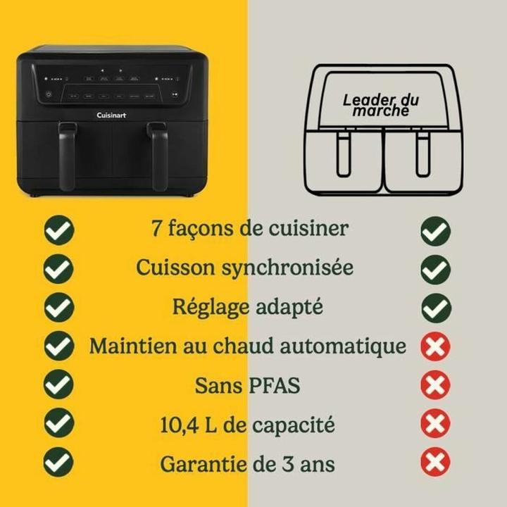 Produktbild NoName Doppelzonen-Luftfritteuse, Braten, Grillen, Backen, Dehydrieren, spülmaschinenfeste Teile