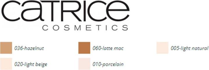 Produktbild Catrice Liquid Camouflage High Coverage Concealer 036 (036 Beige, Hazelnut Beige)