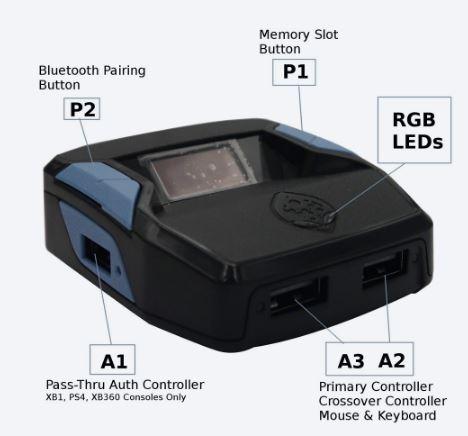 Productafbeelding Collective Minds Cronus Zen (PS3, PS4, PS4 Pro, PS5, Switch, Windows, Xbox 360, Xbox One S, Xbox One X, Xbox serie X, Xbox Series S)