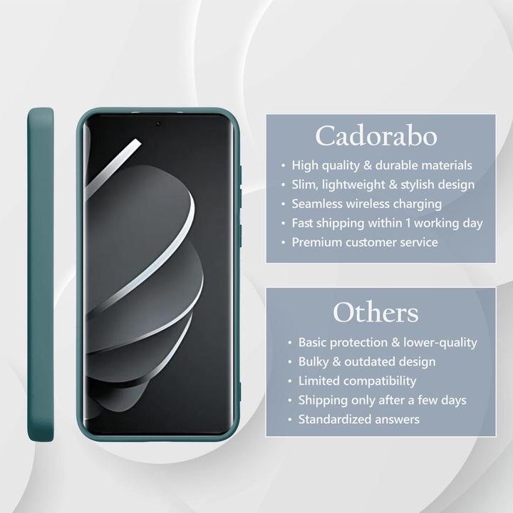 Produktbild Cadorabo Hülle für Xiaomi Redmi Note 14 Pro 5G im Liquid Case Design (Xiaomi Redmi Note 14 Pro 5G)