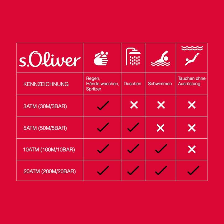 Produktbild S.Oliver Damenuhr (Analoguhr, 36 mm)