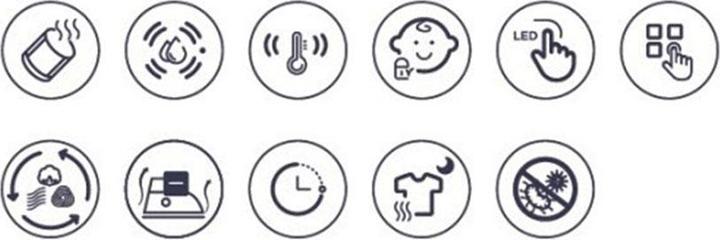 Actual product image Kibernetik FLTR514 FusionLine Wärmepumpentrockner 9kg C Klasse Titan (9 kg, Right)