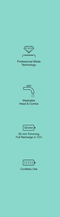 Actual product image Braun SK3300