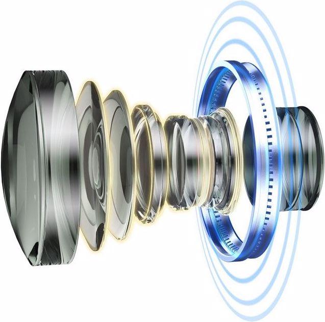 Actual product image Canon RF 85 mm f1.2 L USM RF (Canon RF, full size)