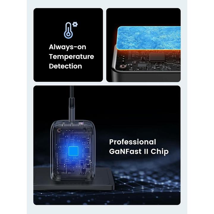 Actual product image Ugreen Nexode Pro (65 W, 3 ports)