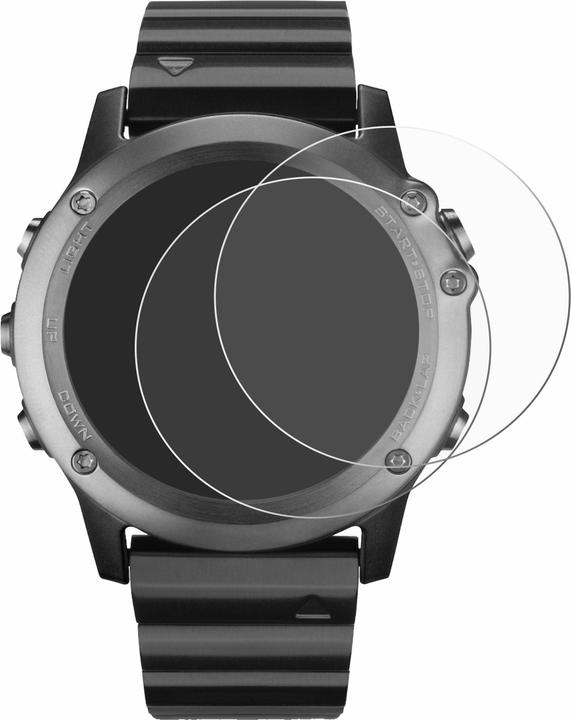 Actual product image ScreenLeaf Protective film sustainable screen protector screen protector film clear transparent