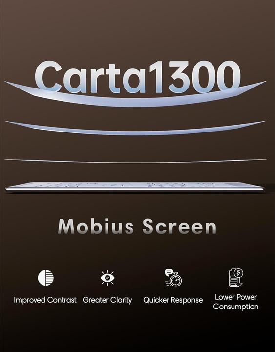 Actual product image Viwoods AiPaper (WLAN only, 10.65", 128 GB, Grey, White)