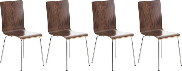 Actual product image CLP Pepe