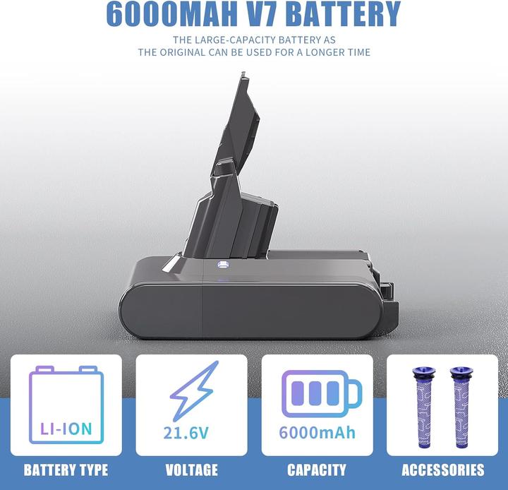 Actual product image Battool Replacement battery for Dyson V7