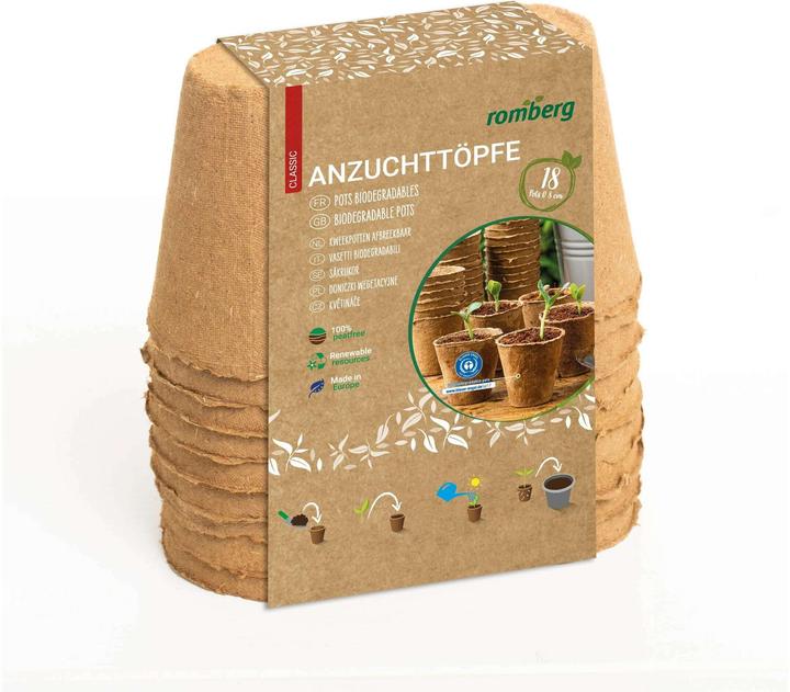 Actual product image Romberg Cultivation pots