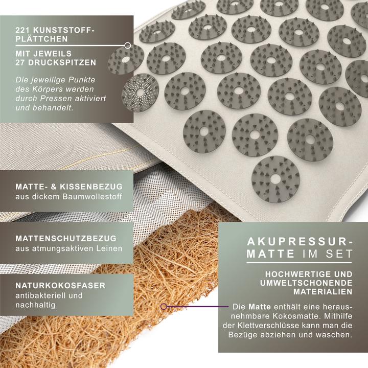 Actual product image Mybeo Acupressure mat with natural fibres