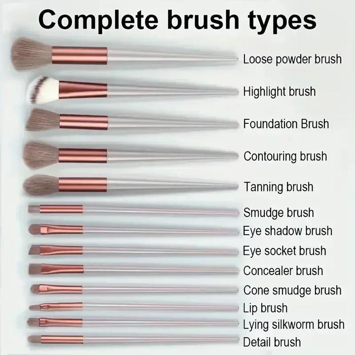 Actual product image Alopini Professional Brush Set (Set)
