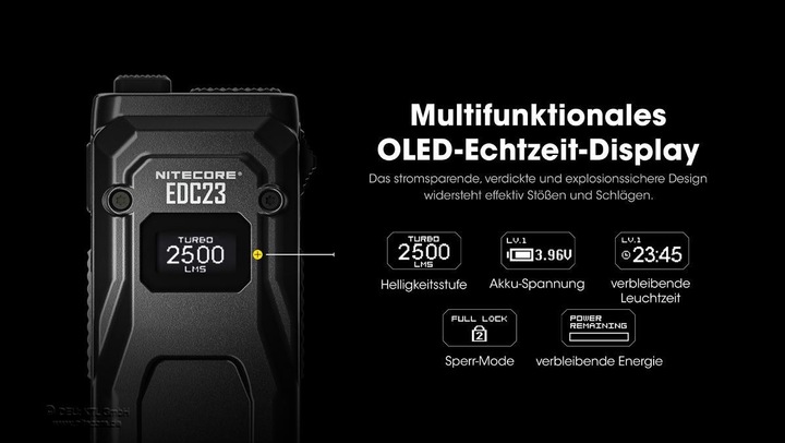 Actual product image Nitecore EDC23 (10.28 cm, 2500 lm)