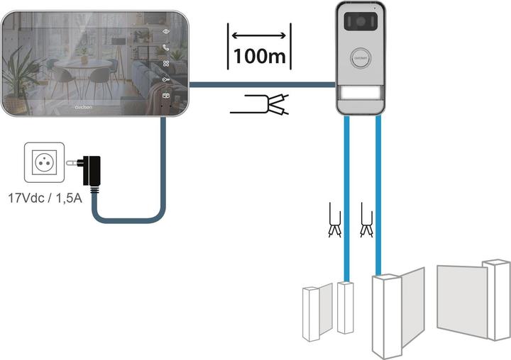 Produktbild Avidsen MAYA Video-Türsprechanlage Kabelgebunden Komplett-Set Aluminium (Kabelgebunden)