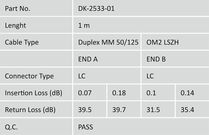 Produktbild Digitus LWL-Kabel (S/FTP, CAT7, 1 m)