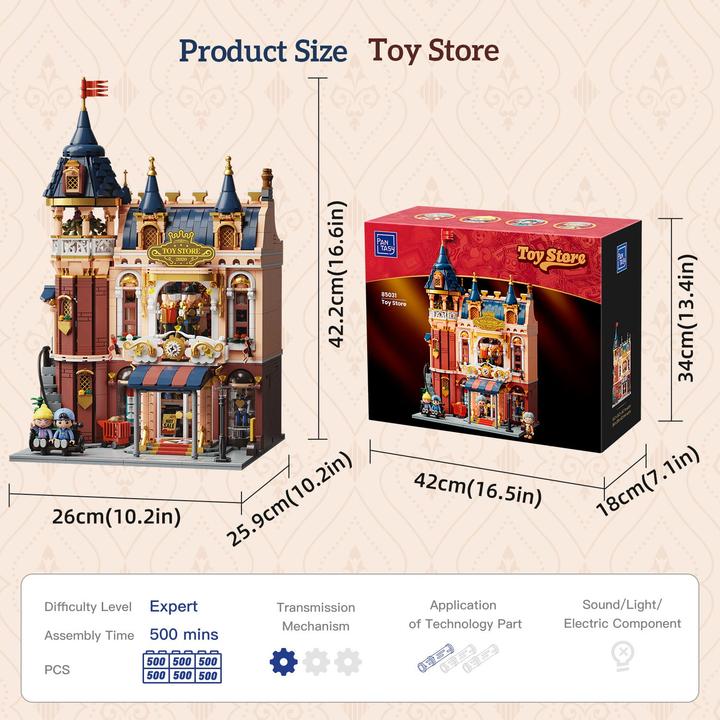 Actual product image Pantasy Toy shop