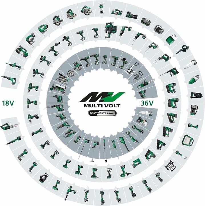 Productafbeelding Hikoki RB18DCW4Z (Oplaadbare batterij, Bladblazer)