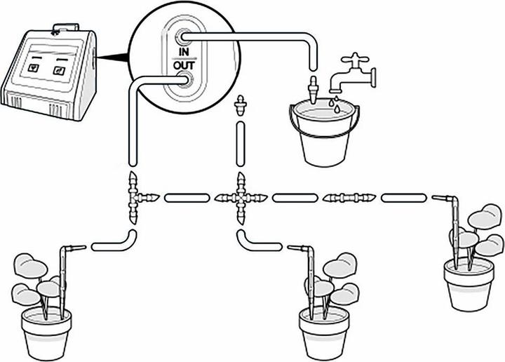 Produktbild Nedis SmartLife Vodní čerpadlo