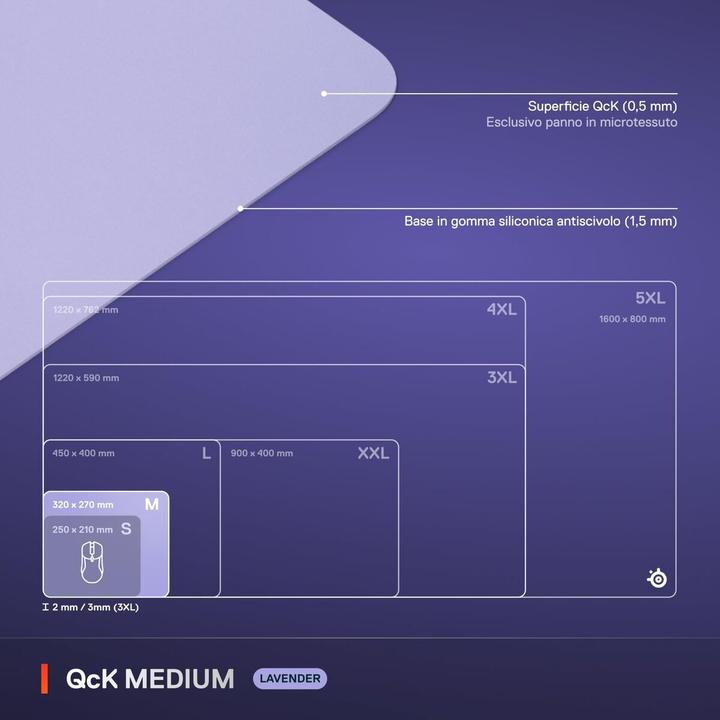 Image du produit SteelSeries QcK M Lavender (M)