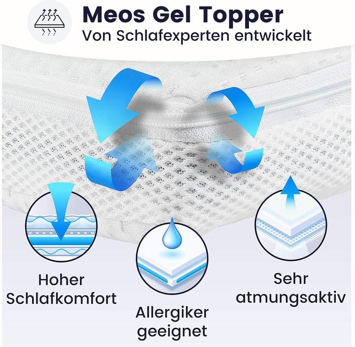 Actual product image Meos Gel-Schaum Topper (120 x 200 cm)