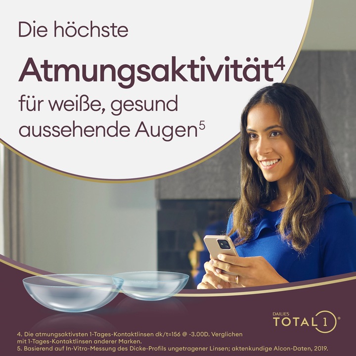 Produktbild Dailies Total1 for Astigmatism (30 Stück, Tageslinse, Torisch)