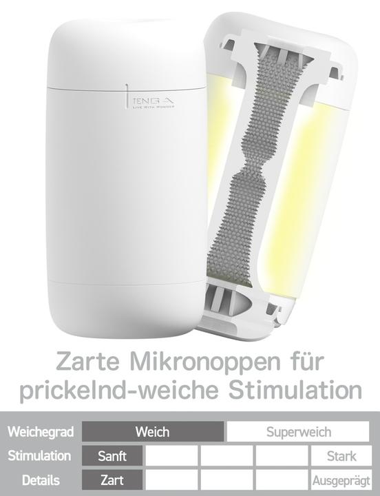 Actual product image Tenga Puffy