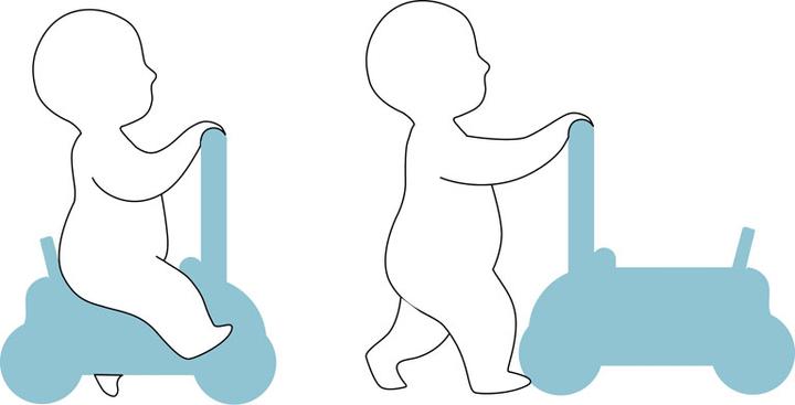 Immagine prodotto Vilac Diapositive con attività