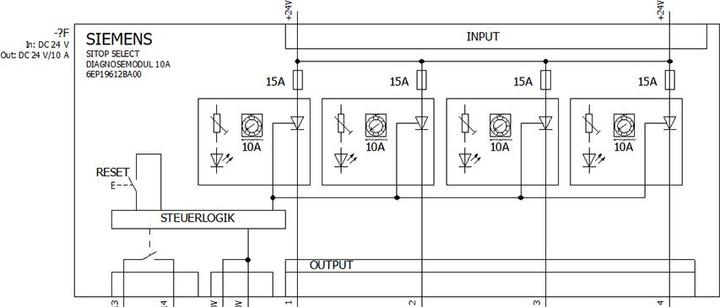 Produktbild Siemens Hutschienen-Netzteil (DIN-Rail