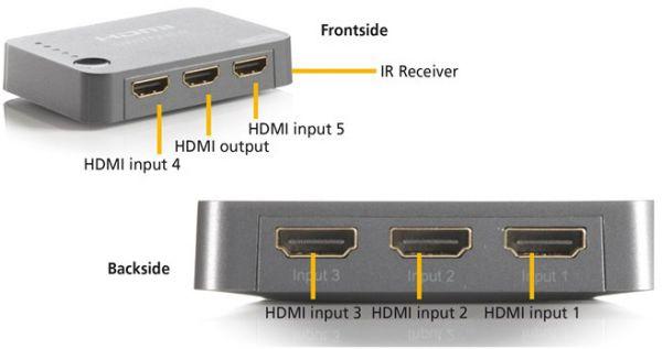 Produktbild Marmitek Connect 350
