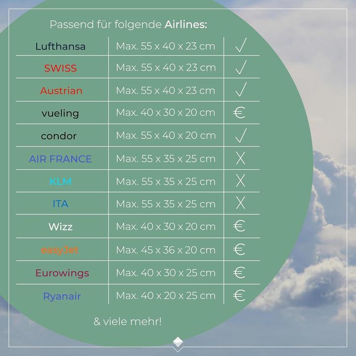 Produktbild Travelite Koffer & Trolley Elvaa 4w Trolley S (40 l)
