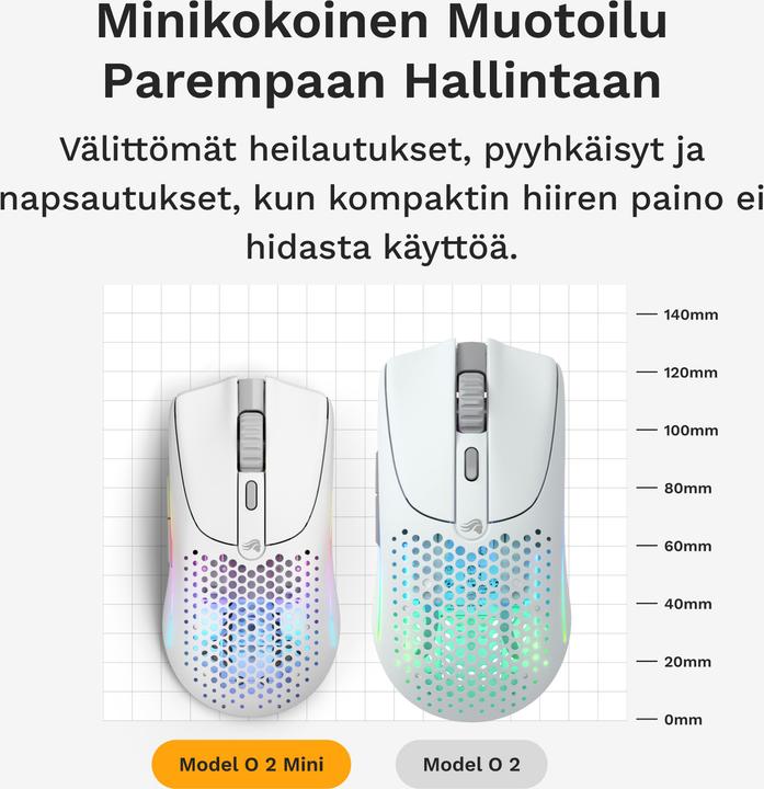 Actual product image Glorious Model O 2 Mini Wireless Gaming Mouse, White (Matte) (Wireless)