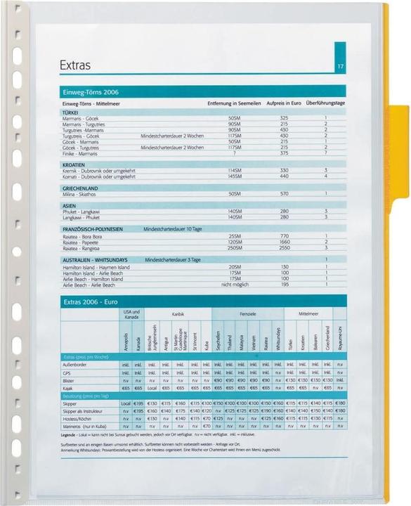 Produktbild Durable Sichttafel Function A4