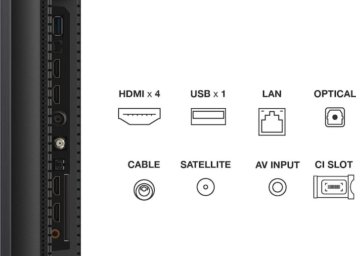 Immagine prodotto TCL 55C765 (55", QLED, 4K, 2024)