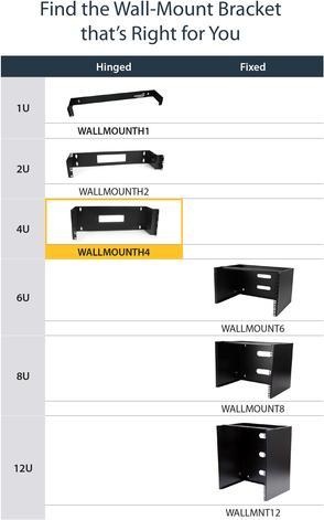 Produktbild StarTech 4 HE 48,26cm 19Zoll Patchpanel Halteung mit Scharnier zur Wandmontage (4 HE, 19 Zoll Rack)