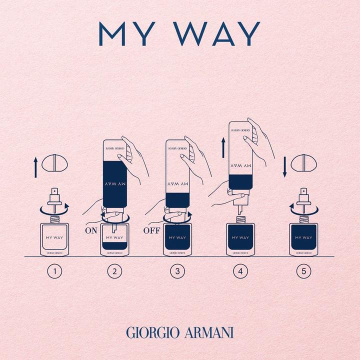 Produktbild Giorgio Armani My Way (Eau de Parfum, 100 ml)