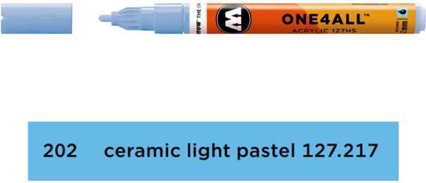 Image du produit Molotow One4all (Blanc, 2 mm, 1 x)