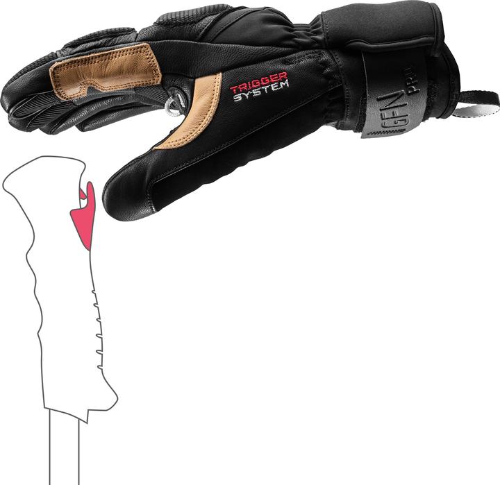Actual product image Leki Griffin Pro 3D (L)