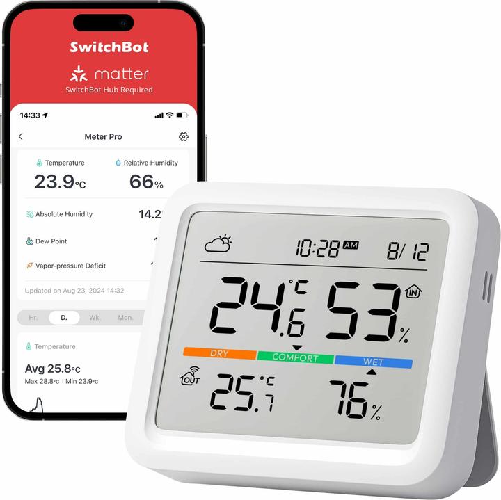Produktbild SwitchBot Meter Pro