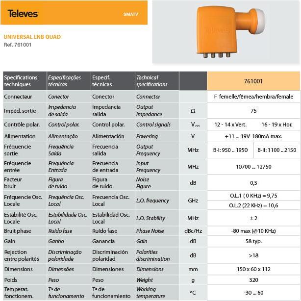 Thumbnail - Nenurodyta LNB-Konverter Quad Televes (Quad LNB), LNB, Orange