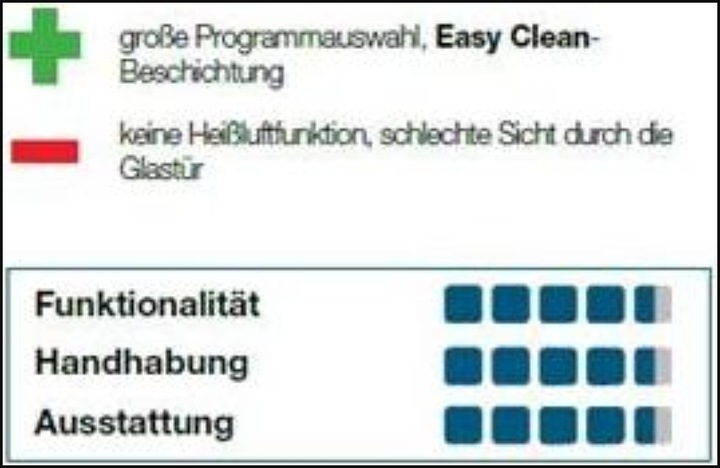 Produktbild LG Mh6565cps (25 l)