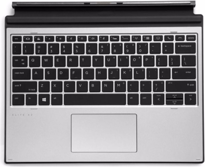 HP Elite x2 G4 Collaboration